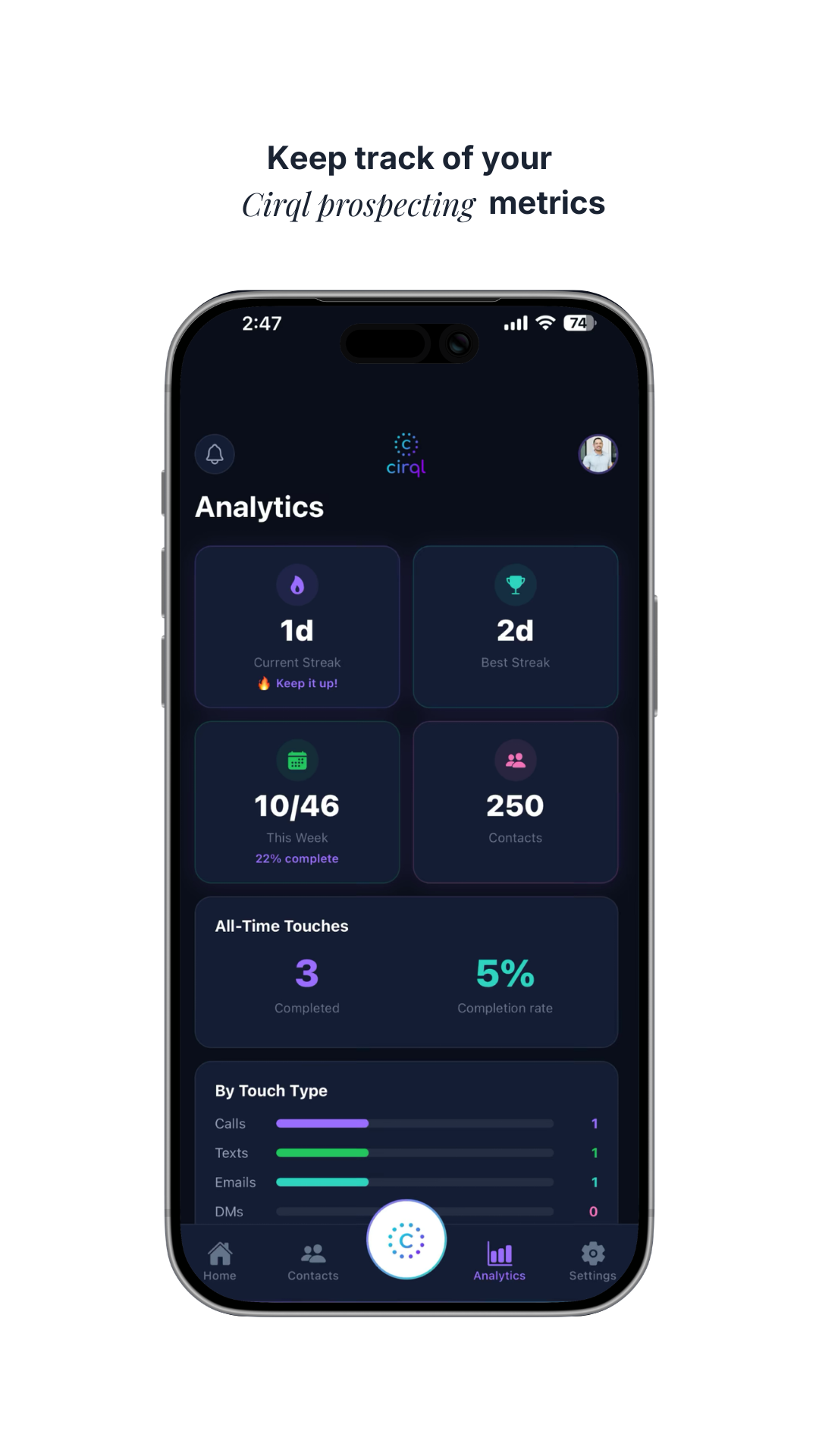 Cirql app: keep track of your prospecting metrics